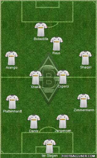 Borussia Mönchengladbach Formation 2012