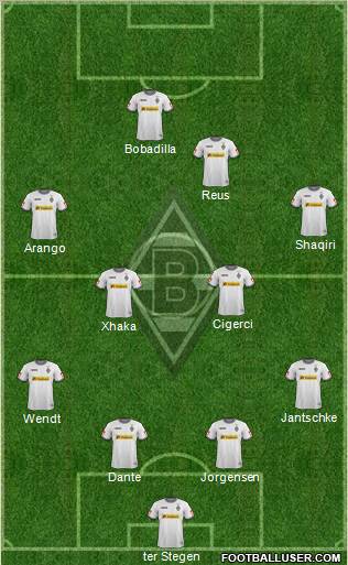Borussia Mönchengladbach Formation 2012