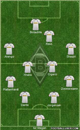 Borussia Mönchengladbach Formation 2012