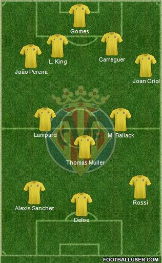 Villarreal C.F., S.A.D. Formation 2012