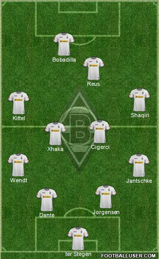 Borussia Mönchengladbach Formation 2012