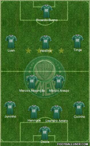 SE Palmeiras 4-2-3-1 football formation