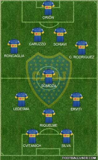 Boca Juniors Formation 2012