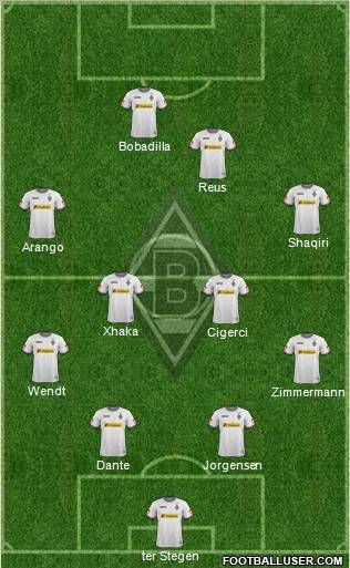 Borussia Mönchengladbach Formation 2012