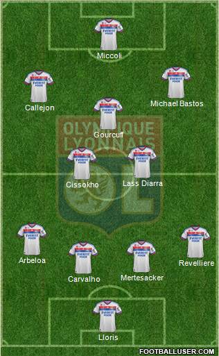 Olympique Lyonnais Formation 2012