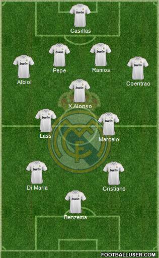 Real Madrid C.F. Formation 2012