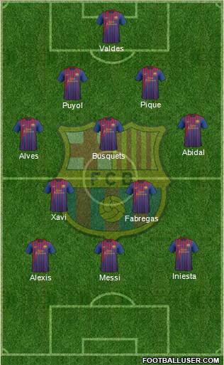 F.C. Barcelona Formation 2012