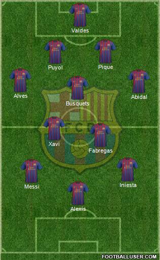 F.C. Barcelona Formation 2012
