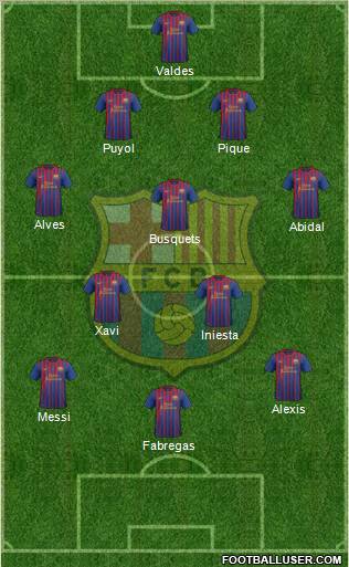F.C. Barcelona Formation 2012