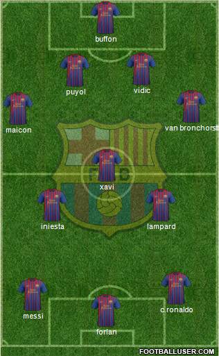 F.C. Barcelona Formation 2012