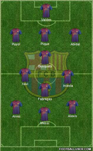 F.C. Barcelona Formation 2012