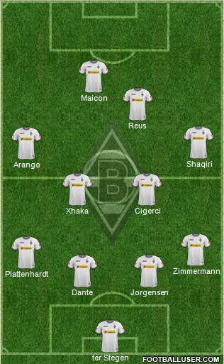 Borussia Mönchengladbach Formation 2012