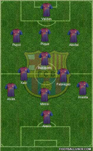 F.C. Barcelona Formation 2012