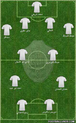 Al-Ta'ee Formation 2012