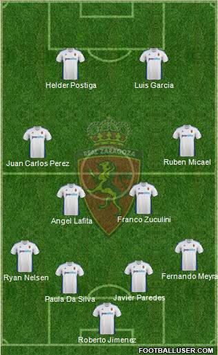 R. Zaragoza S.A.D. Formation 2012