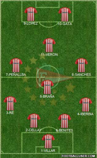 Estudiantes de La Plata Formation 2012