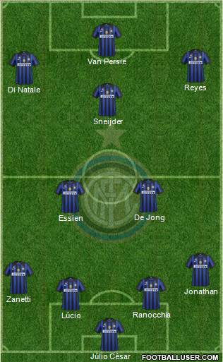 F.C. Internazionale Formation 2012