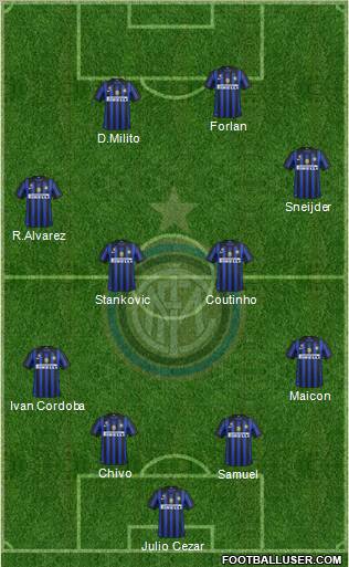 F.C. Internazionale Formation 2012