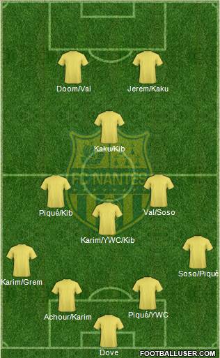 FC Nantes Formation 2012