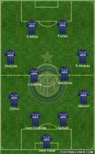 F.C. Internazionale Formation 2012