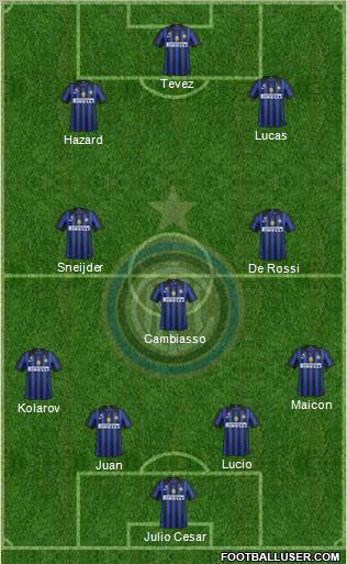 F.C. Internazionale Formation 2012