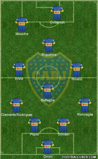 Boca Juniors Formation 2012