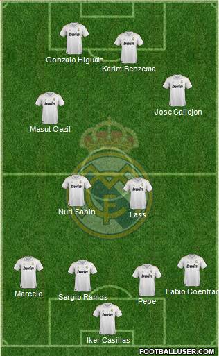 Real Madrid C.F. Formation 2012