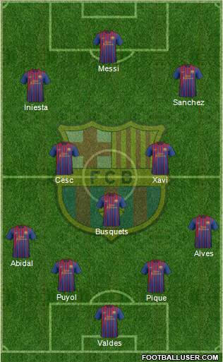F.C. Barcelona Formation 2012