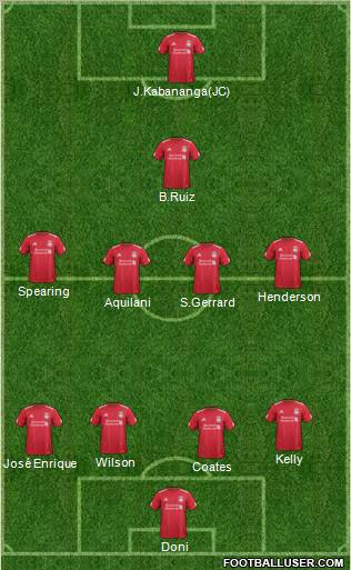 Liverpool Formation 2012