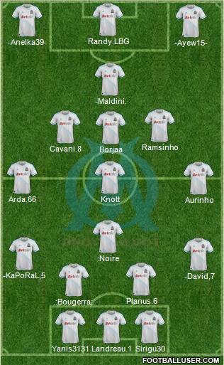 Olympique de Marseille Formation 2012