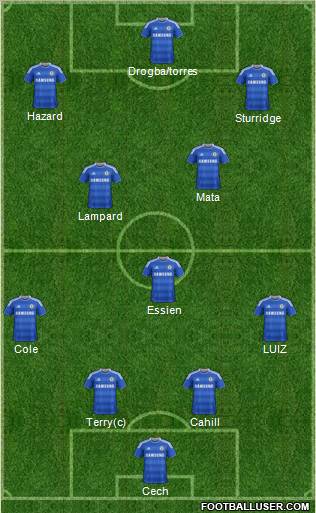 Chelsea Formation 2012