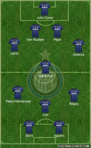 F.C. Internazionale Formation 2012