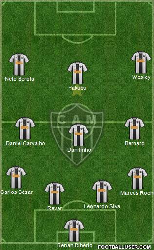 C Atlético Mineiro 3-5-2 football formation