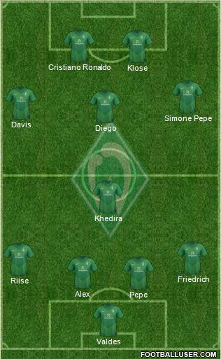 Werder Bremen Formation 2012