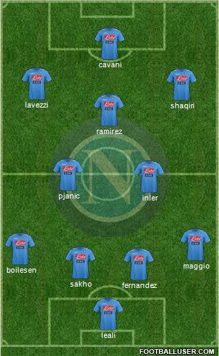 Napoli Formation 2012