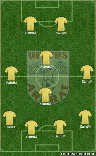 Ararat Yerevan Formation 2012