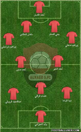 Al-Ra'eed Formation 2012
