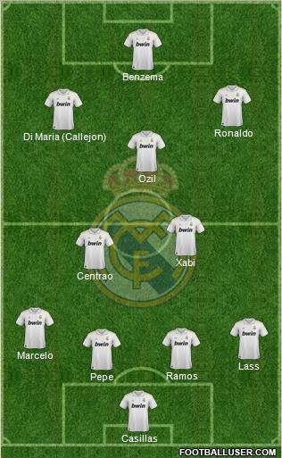 Real Madrid C.F. Formation 2012