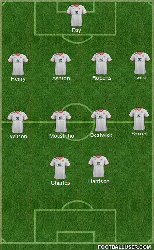 Stevenage Borough Formation 2012