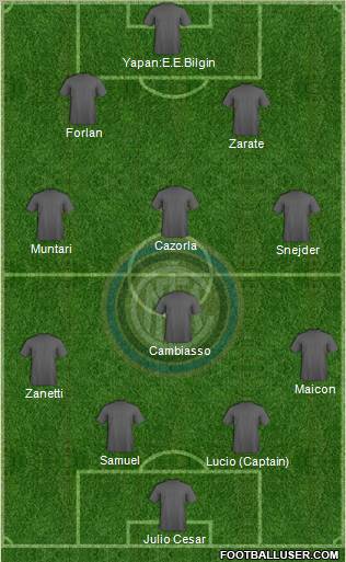F.C. Internazionale Formation 2012