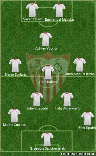 Sevilla F.C., S.A.D. Formation 2012