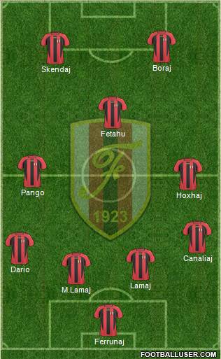 KS Flamurtari Vlorë Formation 2012