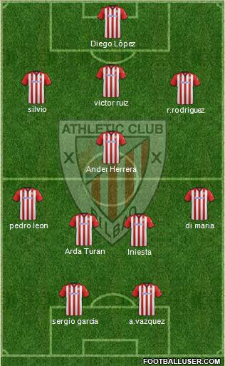 Athletic Club Formation 2012