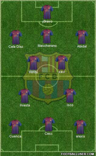 F.C. Barcelona Formation 2012