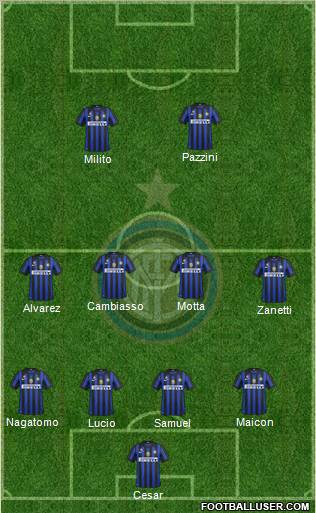 F.C. Internazionale Formation 2012