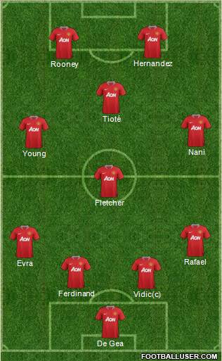 Manchester United Formation 2012