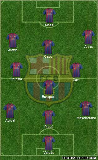 F.C. Barcelona Formation 2012