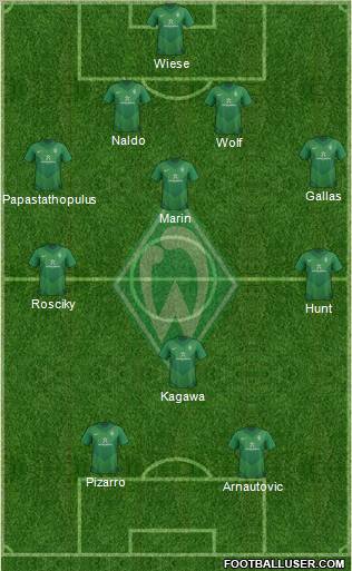 Werder Bremen Formation 2012