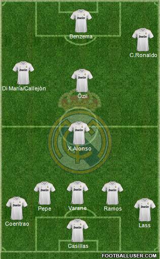 Real Madrid C.F. Formation 2012