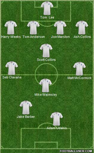 England Formation 2012